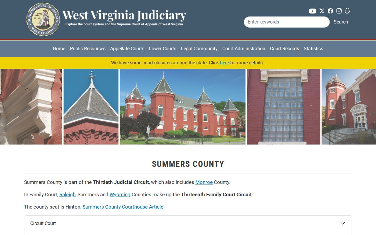 Summers County criminal court officials and clerk contacts